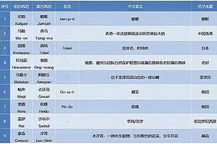 开云app最新官方入口网站下载截图4