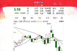 意甲半程最佳阵：劳塔罗、普利西奇领衔，阿图尔在列